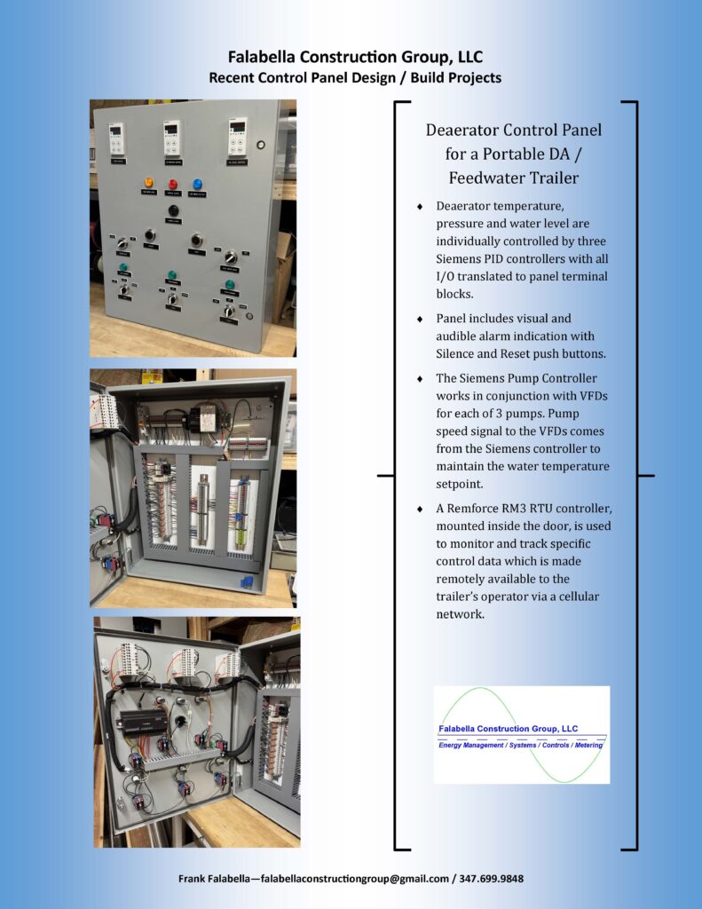 DA Panel