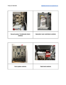 Panel Types