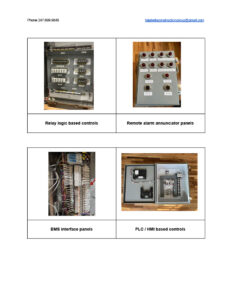 Panel Types