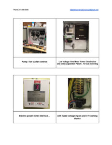 Panel Types