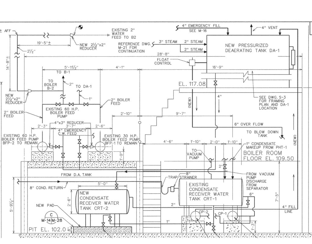 Systems Drawing
